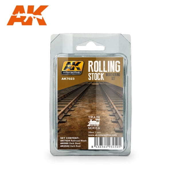 AK7023